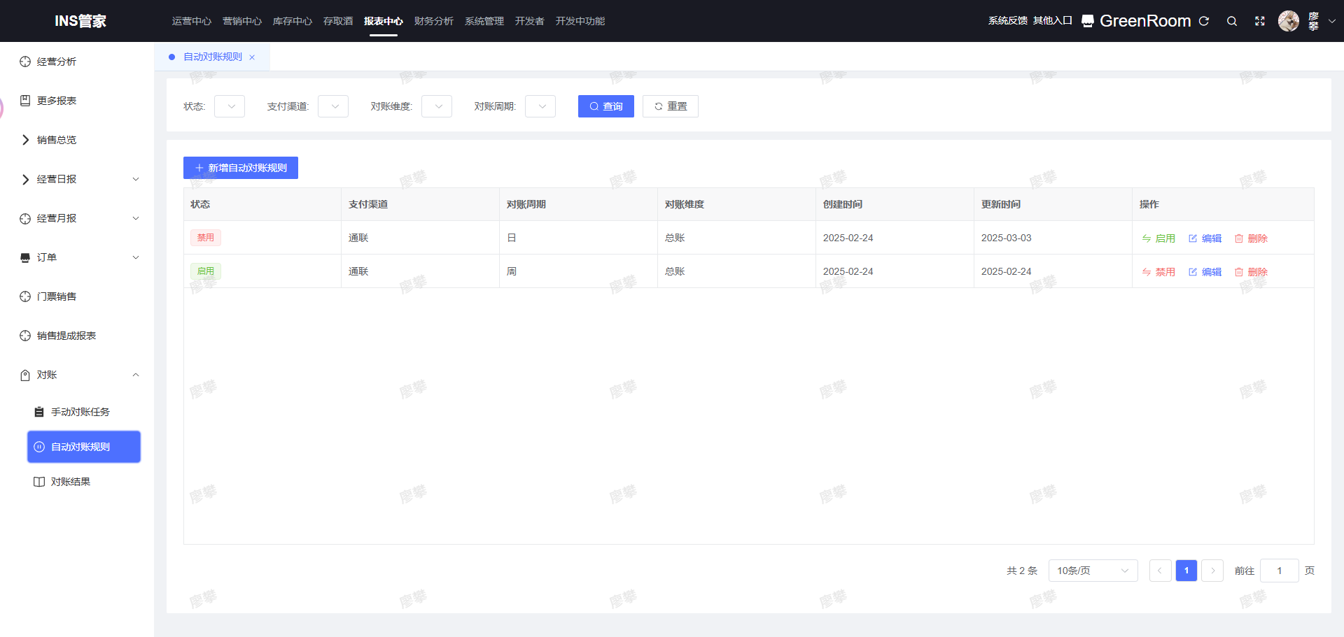字段说明示意图