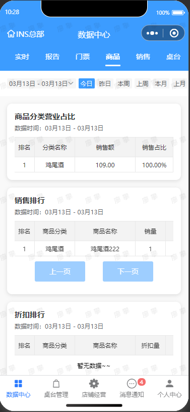 商品数据示例