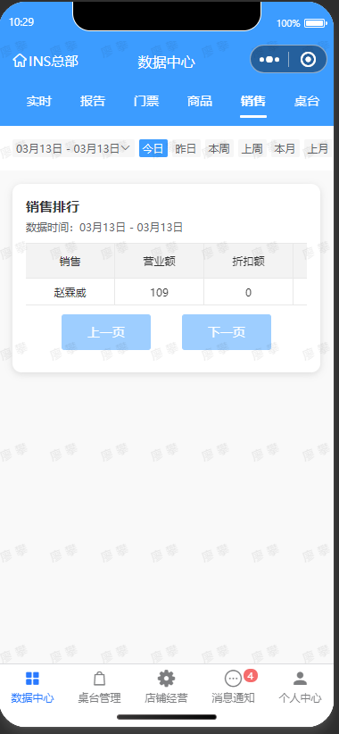 销售数据示例