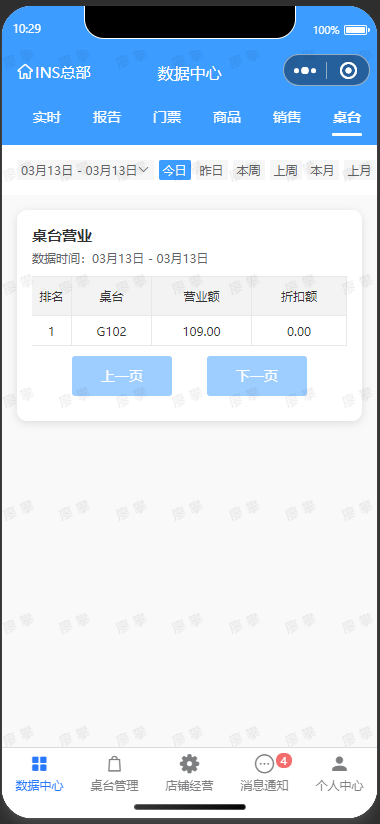 桌台数据示例